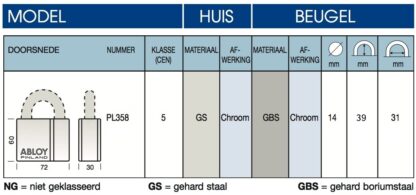 Abloy® PL358T hangslot - Afbeelding 3